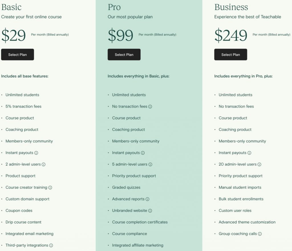 teachable-pricing